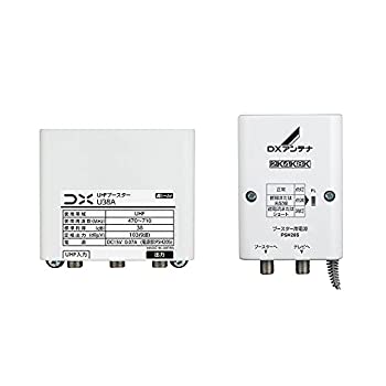 楽天市場】【中古】パナソニック(Panasonic) マルチメディアポート用