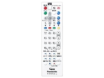 【中古】Panasonic 遠隔操作一揃いの道具 SUKV000056