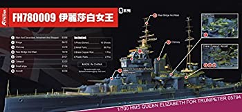 【中古-非常に良い】1/700 英海軍戦艦 クイーン・エリザベス ディティールセット｜IINEX