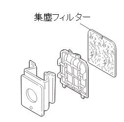 【中古-非常に良い】 三菱 掃除機 集塵フィルター 対象機種 TC-FX55E1-H TC-FX55E2-H TC-FX55E3-H TC-FX75E1-P TC-FX75E2-P TC-FX75E3-P TC-FXC5J-A TC-FXC7