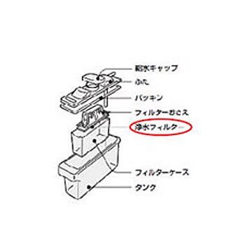 【中古-非常に良い】 シャープ 冷蔵庫用浄水フィルター(2013370086)[適合機種]SJ-ES41S-S SJ-ES41T-S SJ-ES41W-Sほか