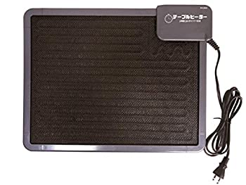 【中古-非常に良い】 クレオ工業 テーブルヒーター 3時間タイマー付き 省エネ マグネット式 消し忘れ防止タイマー|IINEX