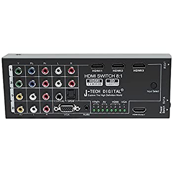 【中古-非常に良い】 J-Tech Digital JTD-0801 多機能HDMIコンバーター 8入力から1HDMI出力｜IINEX