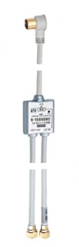 【中古-非常に良い】 日本アンテナ 分波器 S-15UVSW2