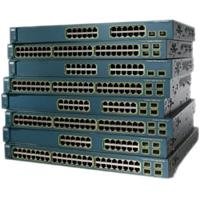 【中古】【輸入･日本仕様】CISCO Catalyst 3560G-24PS-S マルチレイヤ ギガビットイーサネット PoE対応 スイッチ WS-C3560G-24PS-S