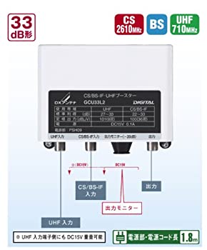 【中古】DXアンテナ CS/BS-IF・UHF帯用ブースター 33dB型 GCU33L2