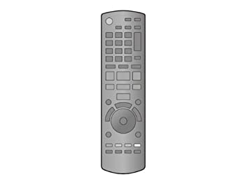 【中古】Panasonic リモコン N2QAYB000665