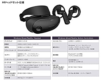 【中古】富士通 Windows Mixed Reality Headset＋Windows Mixed Reality Motion Controllers／MRヘッドセット＋コントローラ ／ FMVHDS1