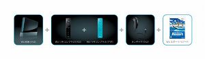 【中古】Wii本体 (クロ) Wii遠隔操作つけ加える2個、Wii運動競技たまり場同梱 【製造会社生み出すこと締めくくる】