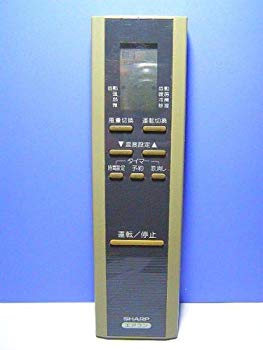 【中古】小ざかしい 空調設備遠隔操作 CRMC-A280JBEO rdzdsi3