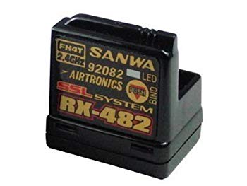 【中古】【非常に良い】三和電子機器 RX-482 Telemertty Built-in Antenna (受信機 (RX) 陸上用) 107A41254A qqffhab｜IINEX