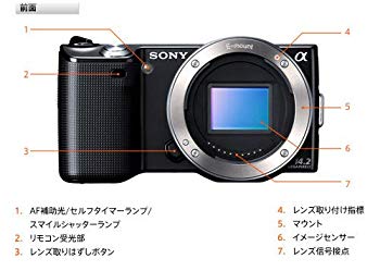【中古】NEX-5 ブラック SONY ボディ 9jupf8b｜IINEX