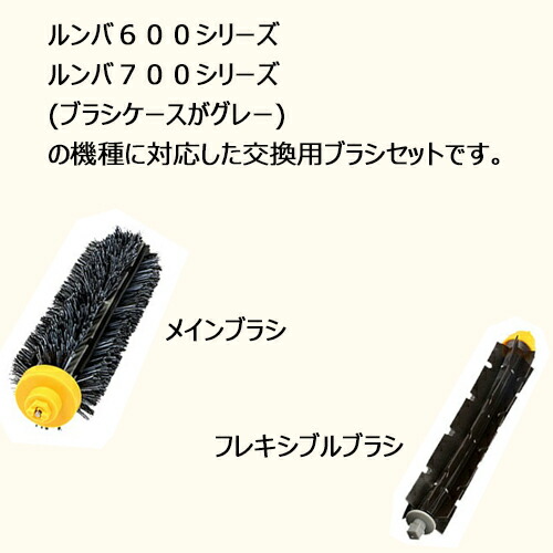 ダイソンフィルター互換品V8V7V6DC58DC59DC61DC62DC74対応【メール便送料無料】プレモーターフィルター水洗い高密度洗濯可能再使用可能交換パーツエアクリーナースペア洗浄