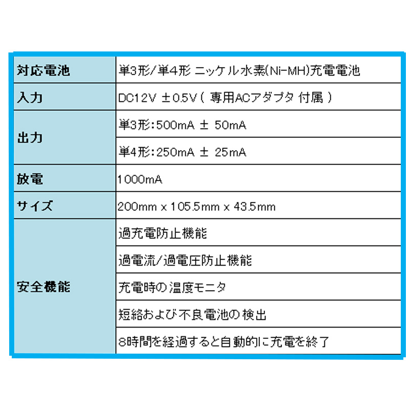 最大59％オフ！ 馬印 MAJI series マジシリーズ 壁掛 予定表 月予定表 ホワイトボード W910×H610mm MH23Y 代引き不可  fucoa.cl