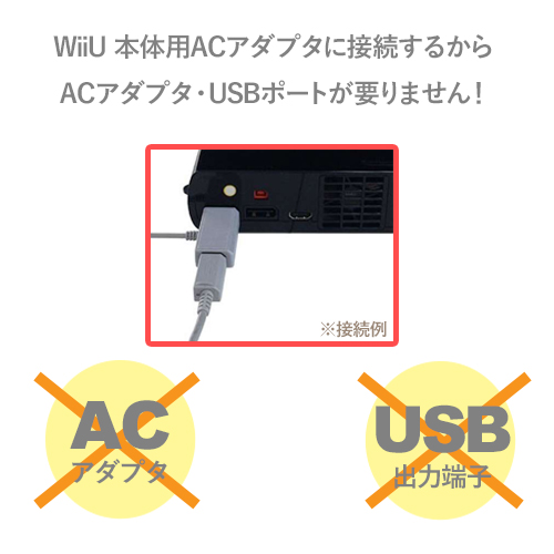 楽天市場 任天堂 Nintendo Wiiuゲームパッド用 充電ケーブル メール便送料無料 Wiiu 充電 ケーブル ゲームパッド ニンテンドー Wii U パッド ゲーム ゲーム機 ニンテンドウ 任天堂wiiu Nintendo ニンテンドーwiiu Gamepad パット 充電コード ウィーユー