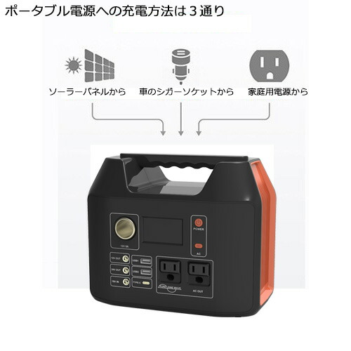 開店祝い Usb出力 Dc Ac 災害 キャンプ アウトドア ソーラー 車中泊 家庭用蓄電池 停電 発電機 蓄電池 防災 純正正弦波 １００ｗ ソーラーパネル R300 mah 大容量 ソーラーパネル ポータブル電源 ポータブル電源 予備電源 キャンプ用品 アウトドア用品 非常