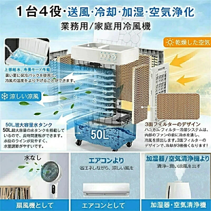冷風機 お役目用 冷風扇風機 斑点模様空調設備 一台四役 サーキュレーター 空調設備 200W 風量4500m2/h 3座標軸風力合わせる 自動小銃首商い口120° 空気の状態汚れのない 省エネ 工業プラント バス発着場 寝部屋 いき込み症打つ手グッズ 暑さ打つ手グッズ当てはめる畳数 約16～24畳