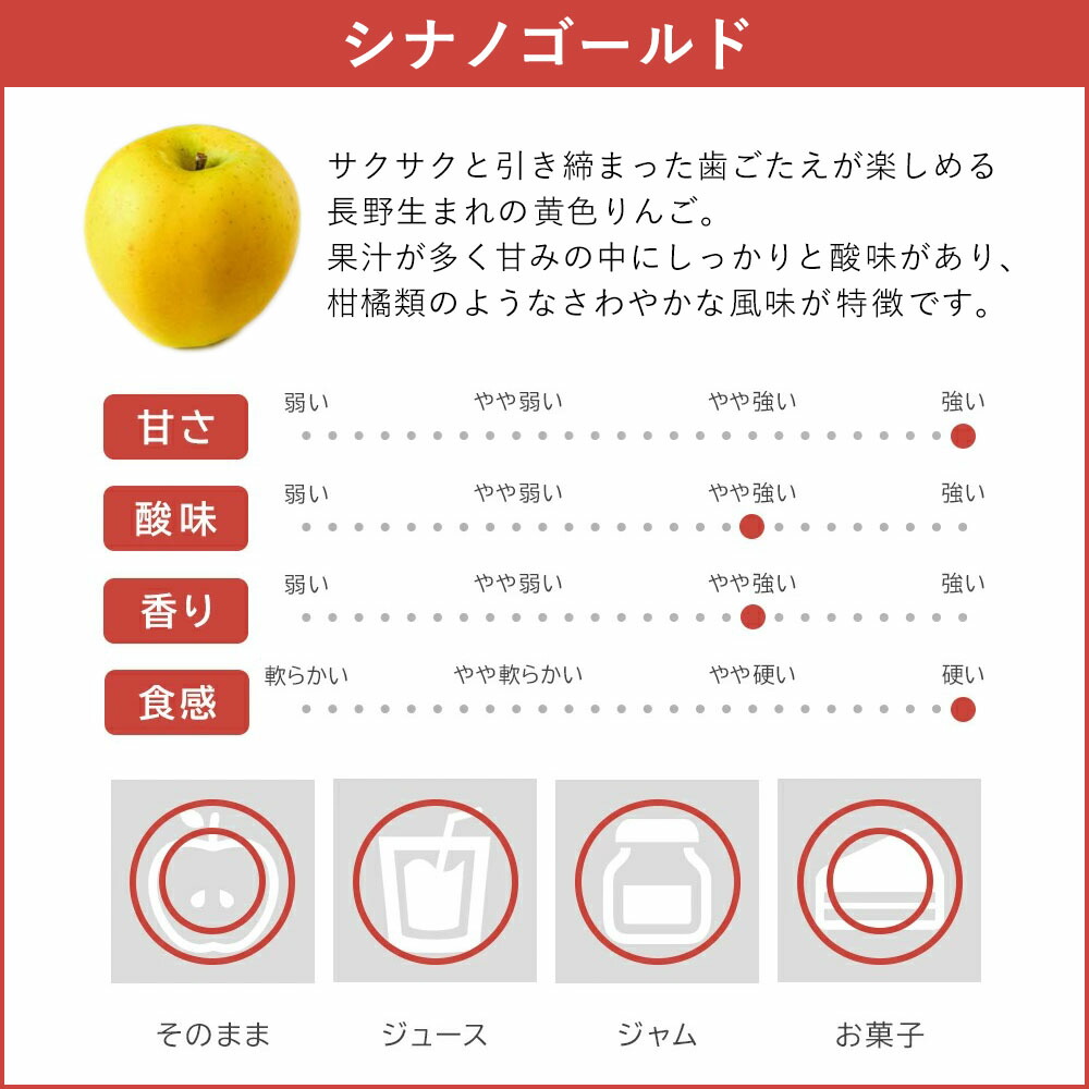 市場 りんご シナノゴールド 予約販売 長野県飯綱町産 3980円以上送料無料 送料無料 11月下旬発送 長野県飯綱町 いいづなファーム 3kg