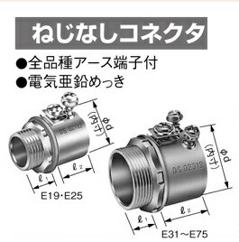 楽天市場 細田電器産業サンピーキャップ ２５ 薄鋼c25用 電材bluewood