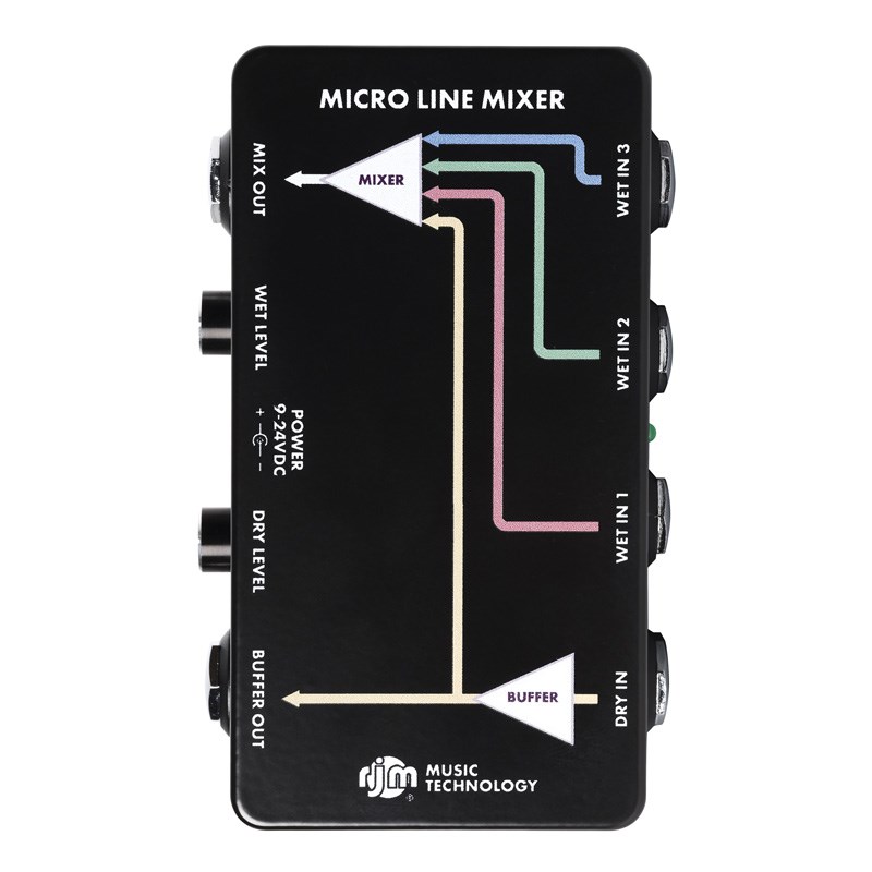 リンク：MICRO LINE MIXER