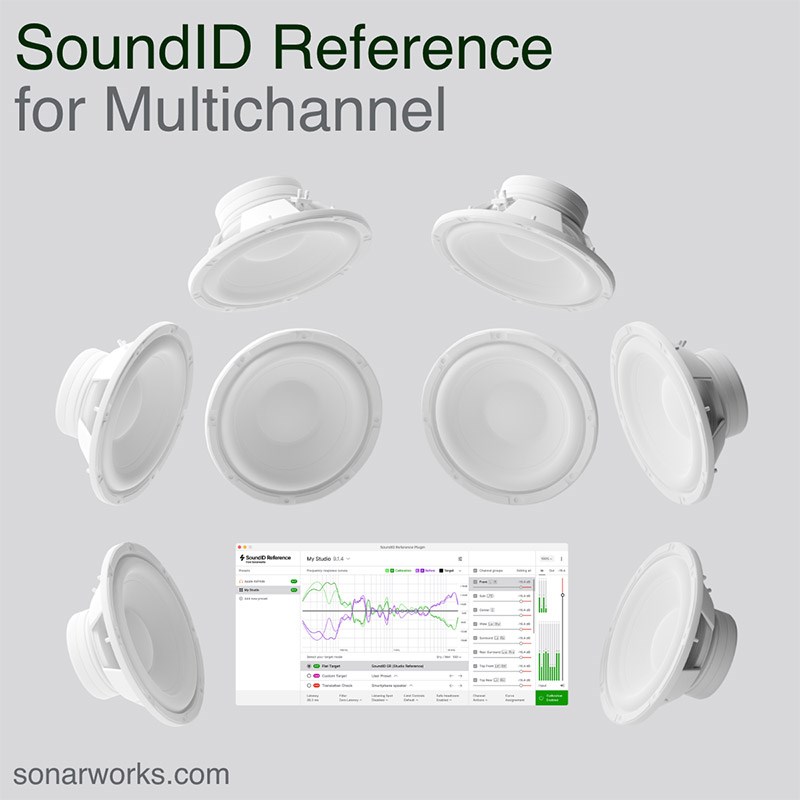 新作モデル Sonarworks SoundID Reference for Multichannel