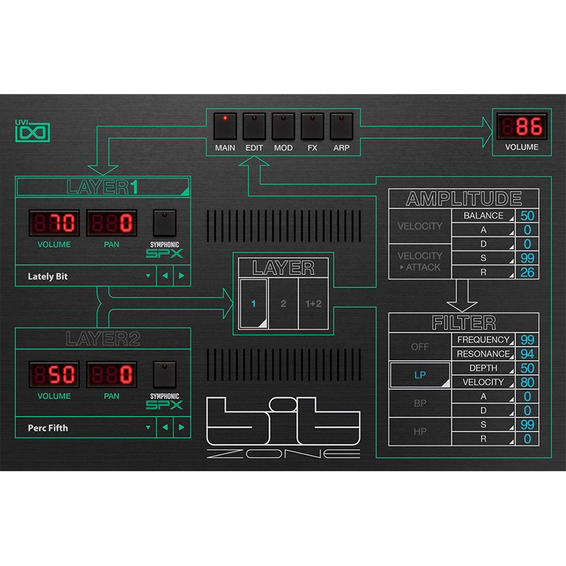Bit Zone(代引不可)(オンライン納品) UVI (新品)|イケベ楽器ショップ