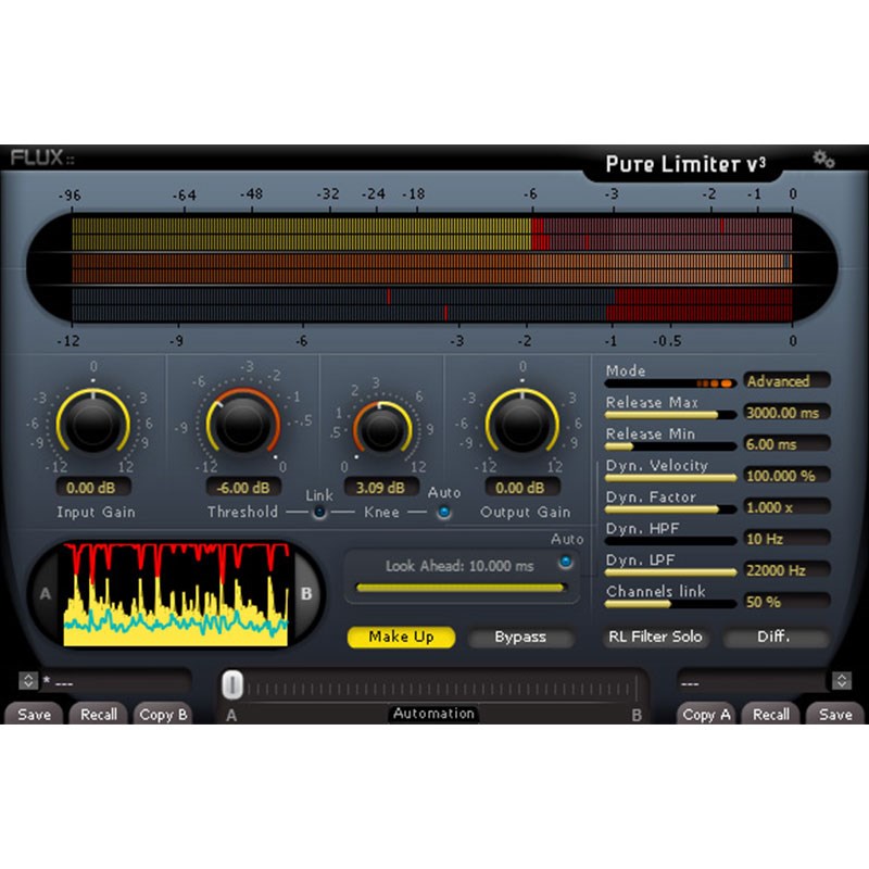 Pure Limiter(代引不可)(オンライン納品) FLUX:: (新品)｜イケベ楽器ショップ 10,375円