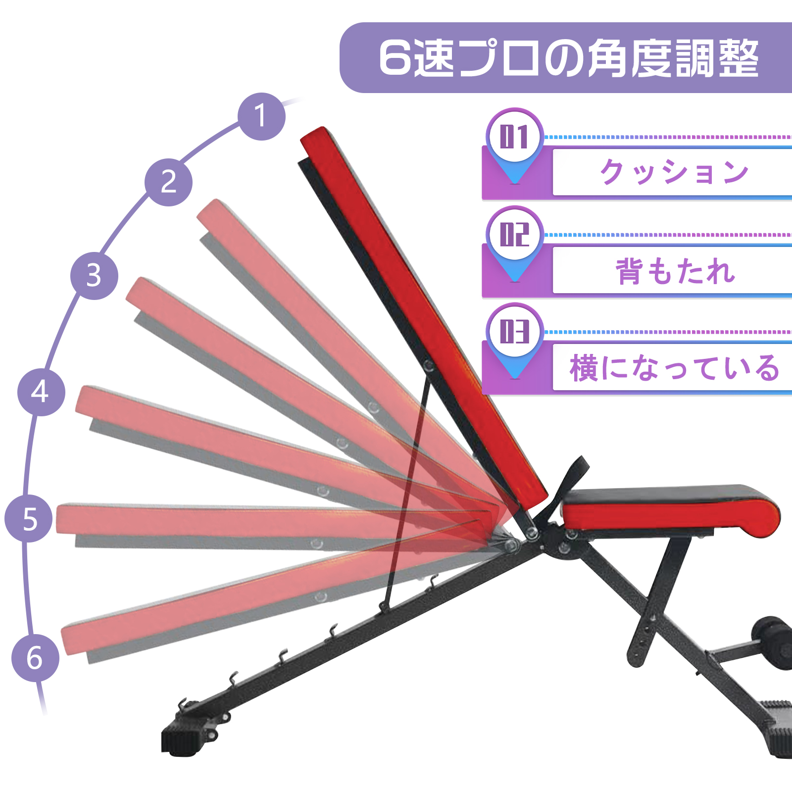 セット商品 トレーニングベンチ＋可変式 ダンベル24kgx2個セット