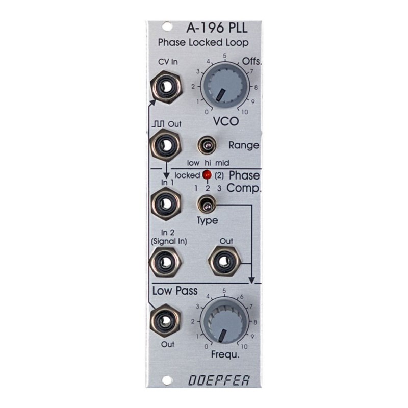 DOEPFER (メーカー直送品)A-196 Phase Locked Loop｜イケベ楽器 イケシブ