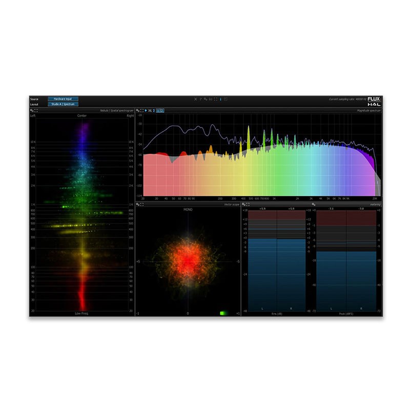 FLUX:: Analyzer Session(代引不可)(オンライン納品)｜イケベ楽器 イケシブ 18,900円