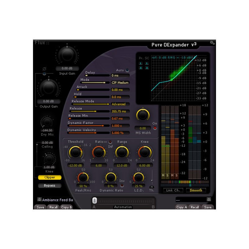 FLUX:: Pure DExpander(代引不可)(オンライン納品)|イケベ楽器 イケシブ