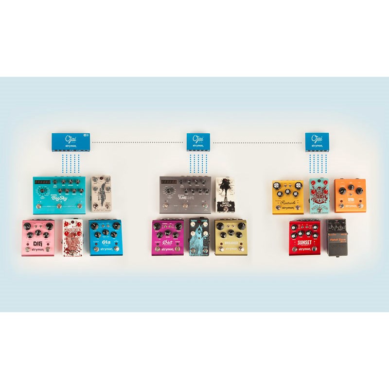 あす楽 strymon OR30-X エクスパンション・キット ギター・ベース | eu