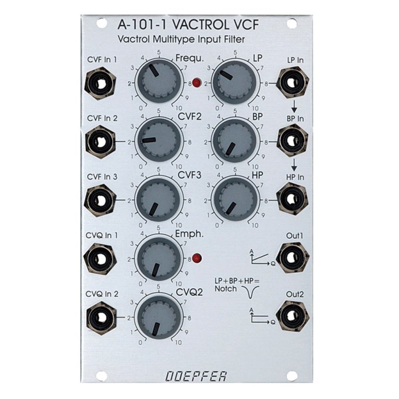 DOEPFER (メーカー直送品)A-101-1 Vactrol Steiner VCF｜イケベ楽器 イケシブ