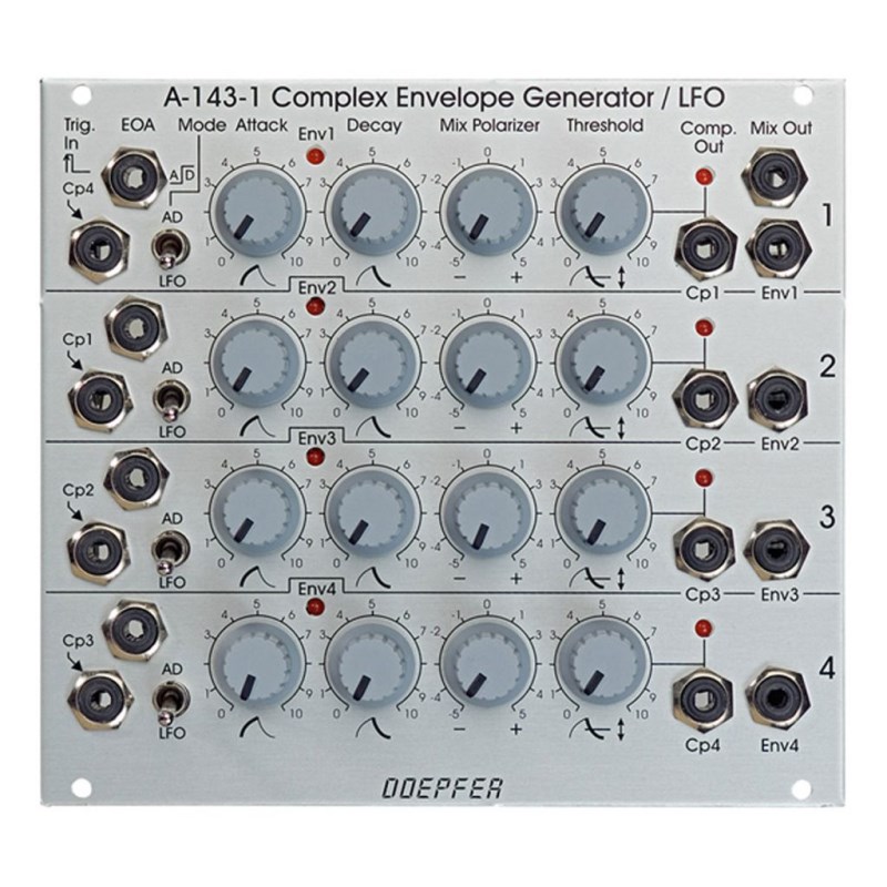 DOEPFER (メーカー直送品)A-143-1 Quad AD / LFO｜イケベ楽器 イケシブ 30,105円