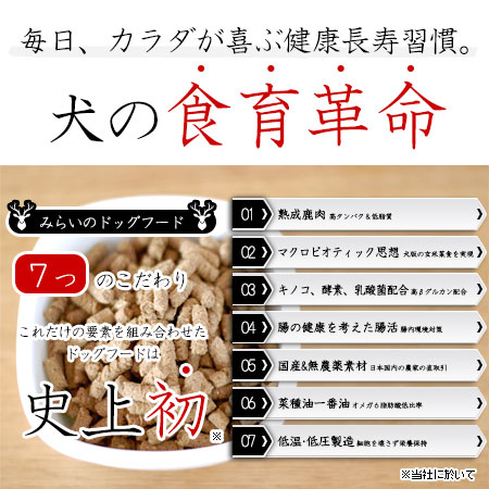 ６袋 歯磨きパウダー ６袋 51種漢方 マクロビ 薬草レシピ 無添加 鹿肉ドッグフード 膵炎 クッシング症候群 甲状腺機能低下症の愛犬に 自然の森製薬 店 療法食 薬膳みらいのドッグフード 膵臓 副腎用 特別療法食 15ｇ 1kg ドッグフード サプリメント 膵炎