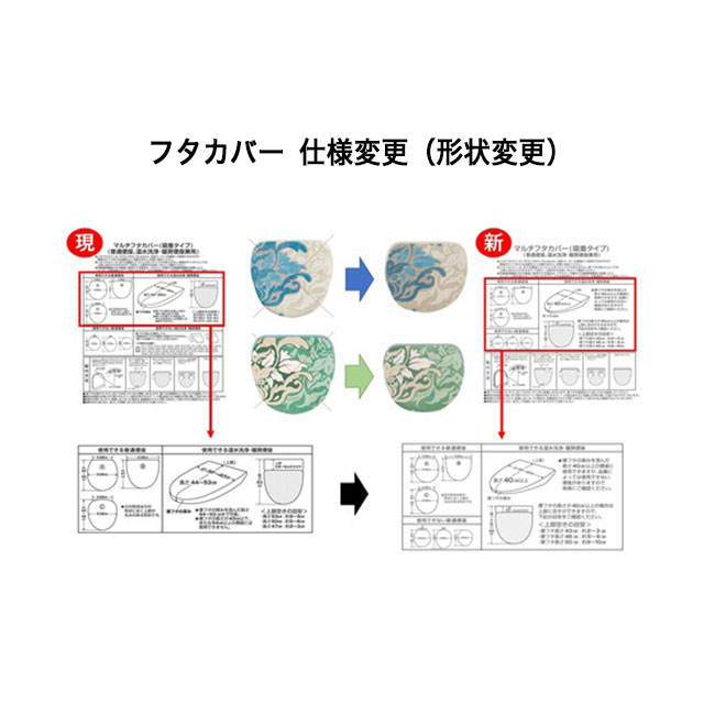 2022新発 流行色を取り入れたダマスク柄トイレタリー サミーラ デコールミュゼ トイレマルチふたカバー カラー ブルー×グレー グリーン 兼用タイプ  qdtek.vn