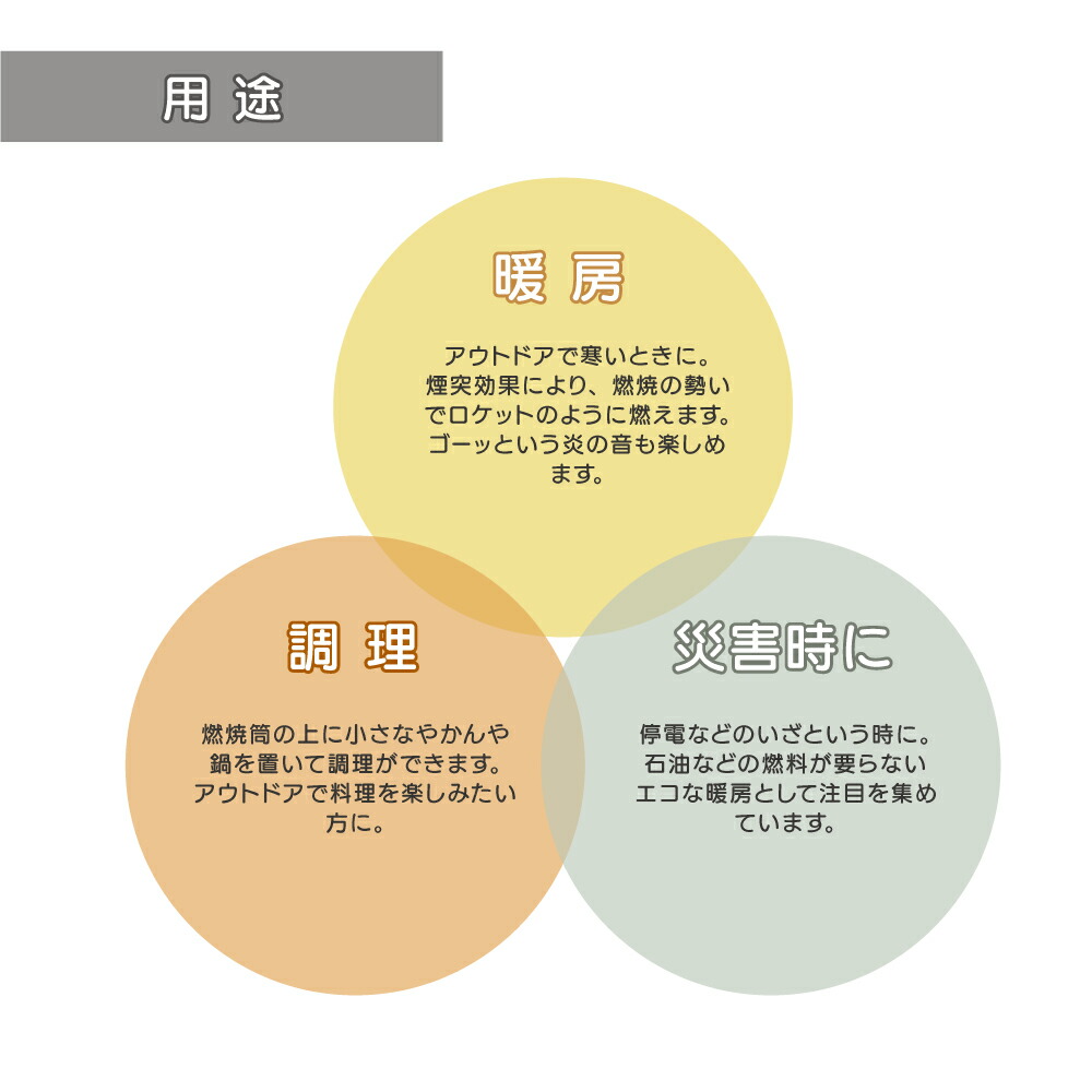 楽天市場】ロケットストーブ Lサイズ キャンプ アウトドア ストーブ コンパクト コンロ 薪ストーブ 五徳 焚火台 バーベキューコンロ  バーベキューグリル コンパクトグリル ミニストーブ 調理器具 ステンレス ソロキャンプ 日本製 : IK plus