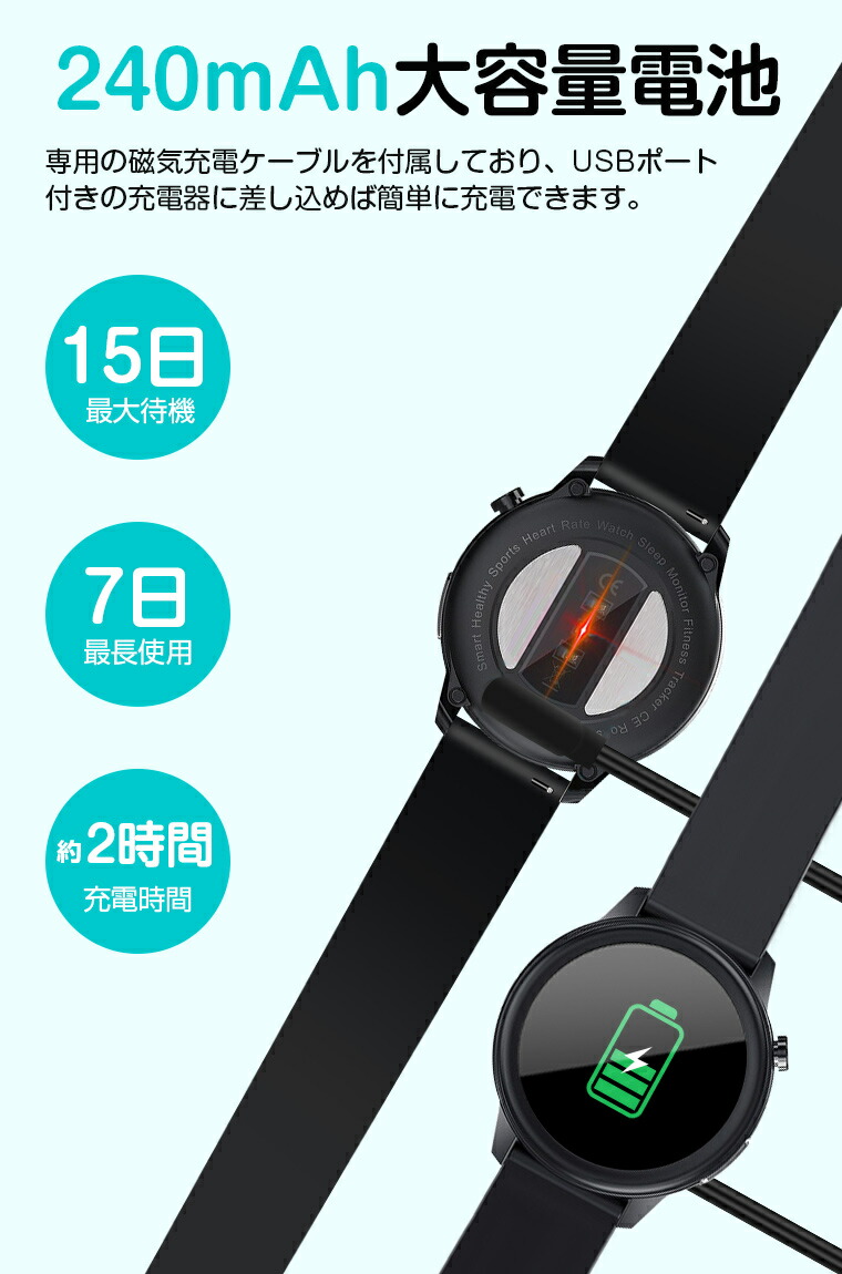 御父さんの日早一口 骨子5二倍 スマート見まもる 熱度評定 心電略叙実力 血圧測定 血中o 日本製センサ 多大機能 レディース メンズ Iphone Android 21最新 歩高企劃 脈拍数 Ecg Hrv スマートブレスレット 日本言葉対応 格好のいい Ip68レーンコート コロナ打つ手 付届