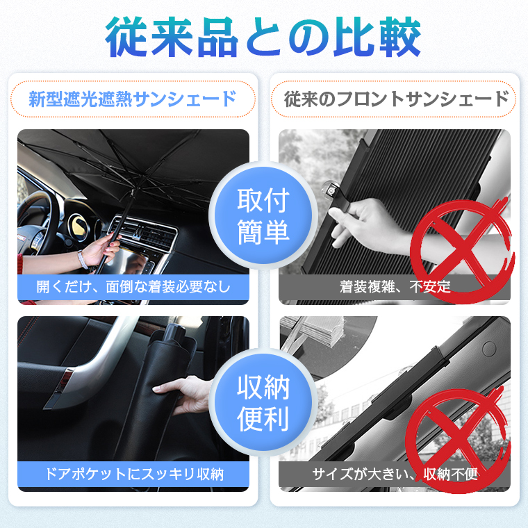 楽天市場 サンシェード 車 フロントガラス 傘タイプ パラソル 傘型 カーズ ハスラー 軽自動車 フロント サンシェード おしゃれ 車用 折りたたみ 車サンシェード 遮光 遮熱 日よけ Uv 紫外線カット フロントカバー コンパクト 収納ポーチ付き 送料無料 Ilemon