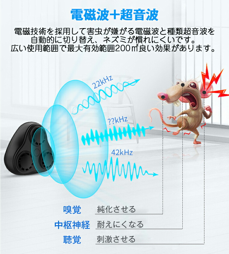 おすすめネット ネズミ駆除 超音波 電磁波 強力 害虫駆除器 3スピーカー強化型 コンセント式 電池充電不要 有効範囲200平方メートル 省エネ 静音  無毒 無臭 ねずみ コウモリ ゴキブリ 蚊 蟻 蜘蛛 駆除 PSE認証済み コンパクト 安全素材 日本語取扱説明書付き qdtek.vn