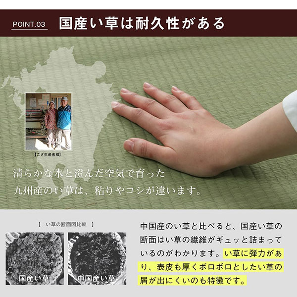 数量限定 楽天市場 い草上敷き 撥水ほほえみ 日本製 三六間4 5畳 約273 273cm 純国産 い草 上敷き はっ水 カーペット 双目織 アイルインテリアエクセル 日本公式品 Www Jsanalytikal Com