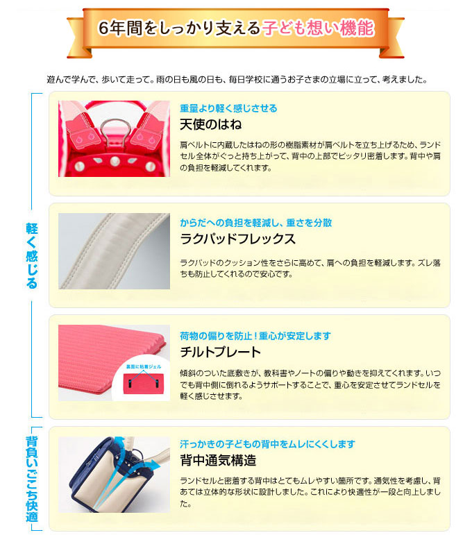 22年度 ランドセル セイバン モデルロイヤル ドラグーン 天使のはね Model Royal 5色 フラットファイル対応 かっこいい ドラゴン 騎士 ナイト 英国 紋章 数量限定 Movilesgarcia Com