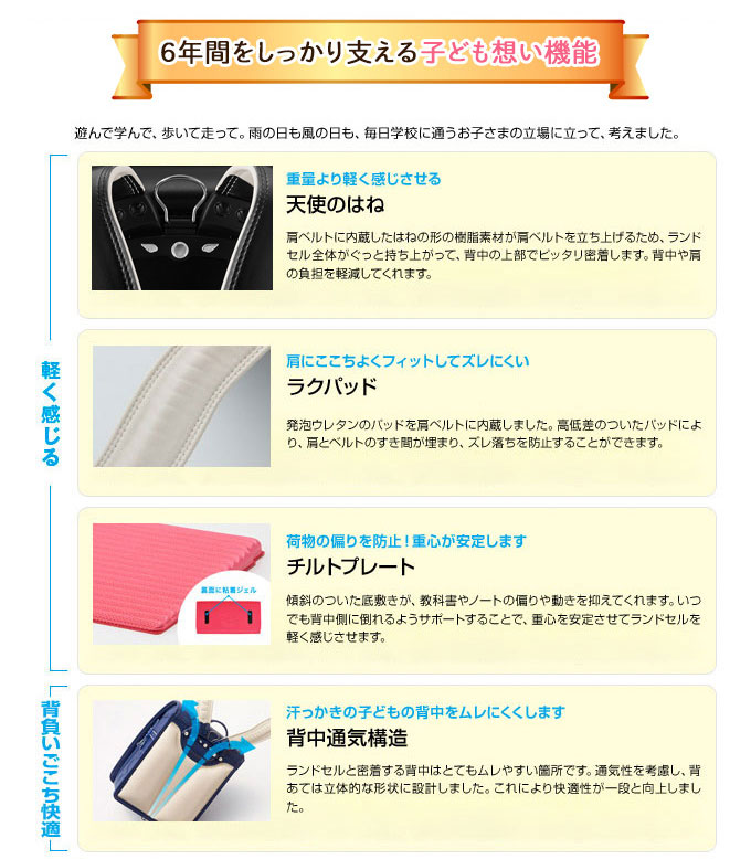 安心の6年保証付き バッグ ランドセル セイバン フラットファイル対応 ランドセル ランドセル 天使の羽 ユアメイト ウィリー 22年度 セイバン ユアメイト 天使のはね Ym22b Yourmate 2色 フラットファイル対応 タフ 丈夫 かっこいい ポップ クルマ 車モチーフ 安心の6年保証付き バッグ ランドセル セイバン フラットファイル対応 ランドセル ランドセル 天使の羽 ユアメイト ウィリー 22年度 セイバン ユアメイト 天使のはね Ym22b Yourmate 2色 フラットファイル対応 タフ 丈夫 かっこいい ポップ クルマ 車モチーフ