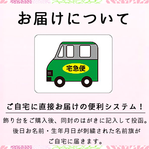 刺繍名前旗飾り 中 祝鶴に桜 雛人形 生年月日 名前旗 初節句 代引き のし 包装不可 152 980 生年月日 室内飾り 徳永鯉のぼり 雛 桃の節句 初節句祝い ひなまつり おひなさま 女の子 おしゃれ かわいい お雛様 ひな人形 節句飾り アイルインテリアプランニング 152