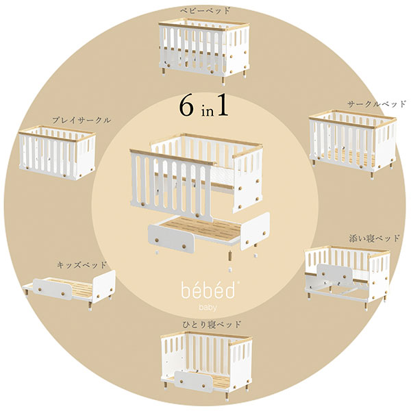 楽天市場 Hoppl ホップル Bebed Baby ベビーベッド キッズベッド ベベッド ベビー 出産祝い 乳幼児 可愛い ベビー 孫 プレゼント 長く使える サークル付き 添い寝 アイルインテリアプランニング