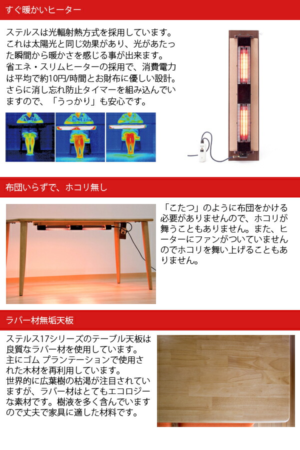 ステルス17 Paor 2 電気こたつ 長方形 アイルインテリアプランニング Winter Spdl01 学習机 布団レスこたつ ダイニングこたつセット ハイタイプこたつセット 安い W90天板 4本脚 ヒーター付 No 11チェア カバー