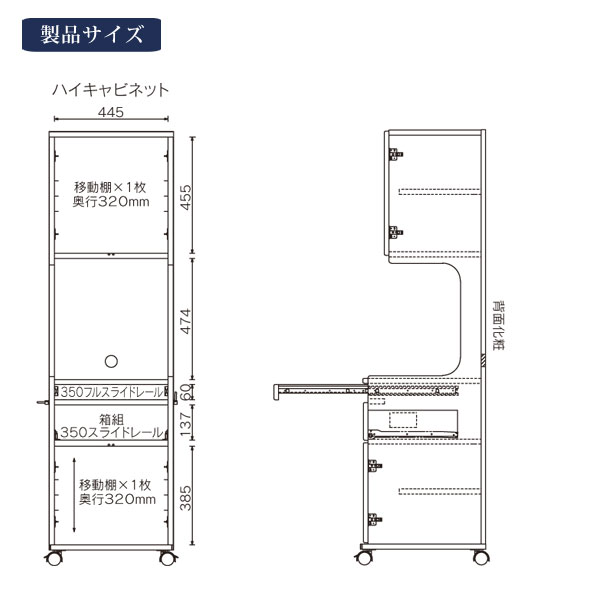 短納期対応 床頭台 テレビ台 キャスター付き 病室テレビ台 チェスト Im 001 H Aタイプ開戸 ハイタイプ 病室用収納 ワゴン 国産 介護 施設 福祉施設 医療施設 ベッドサイドチェスト 送料無料 Moderyar Com