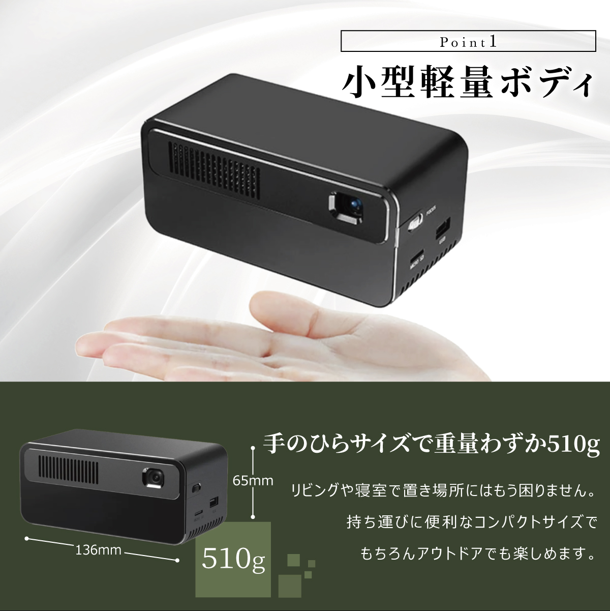 モバイル プロジェクター PicoCube ビジネス 小型 WiFi ホームシアター