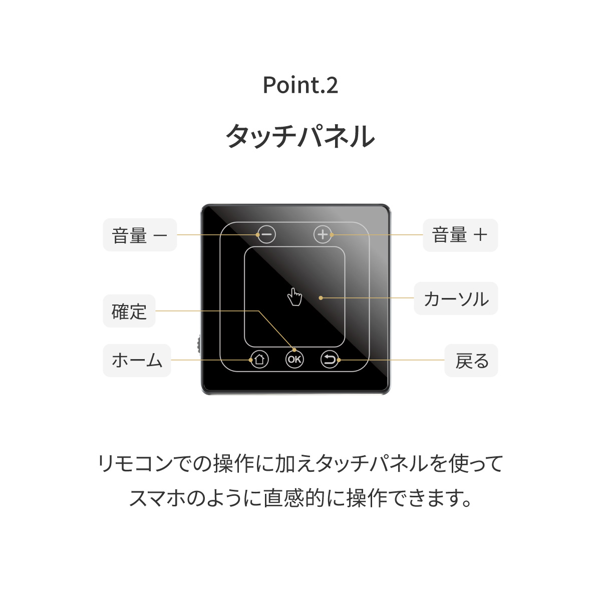 モバイル プロジェクター PicoCube Plus タッチパッド 三脚付属 天井