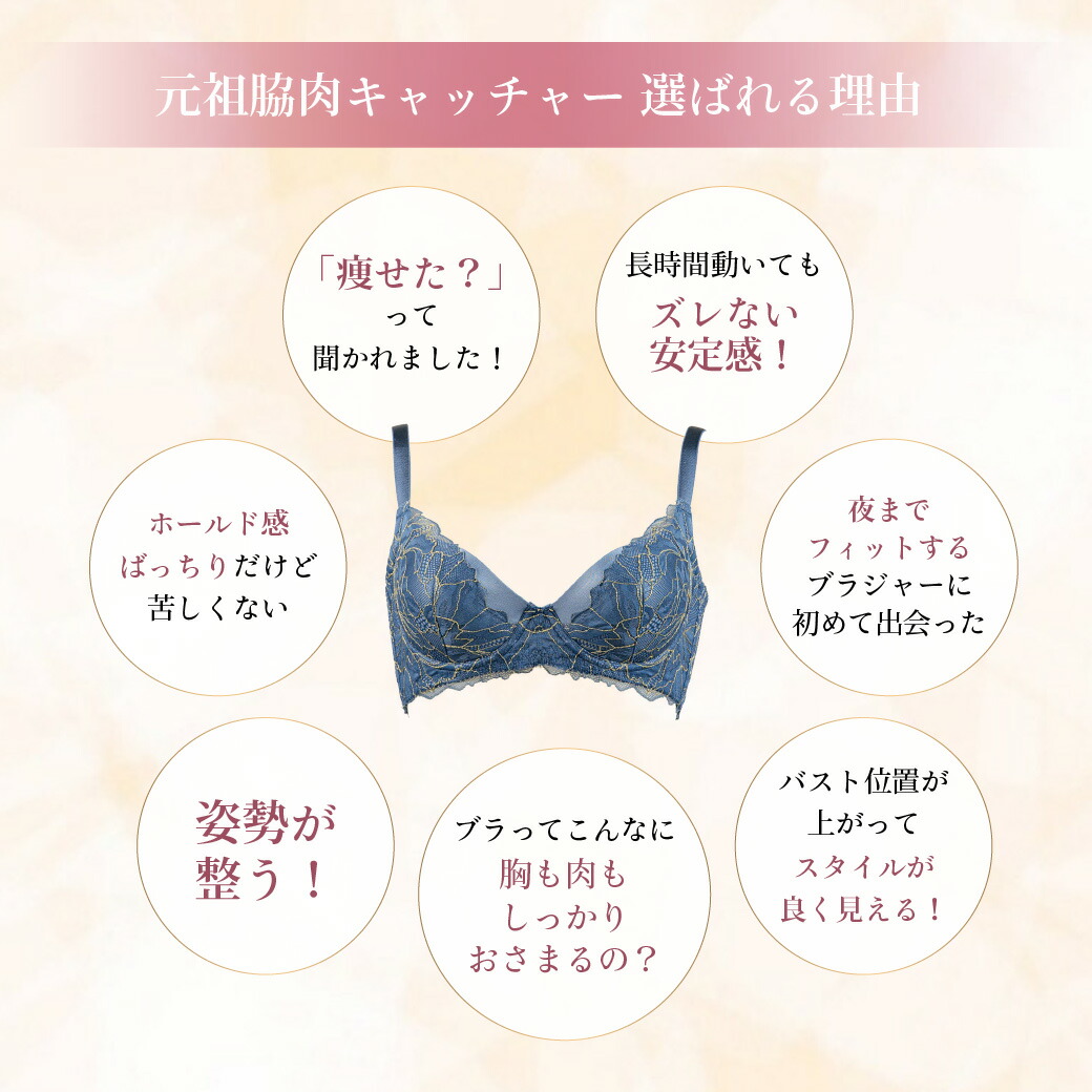 本日限り値下げ早い者勝ち2万6千円から1000円引きです！ 返品交換0円】元祖脇肉キャッチャー | 補正下着 ブラ 脇肉 脇高 レース